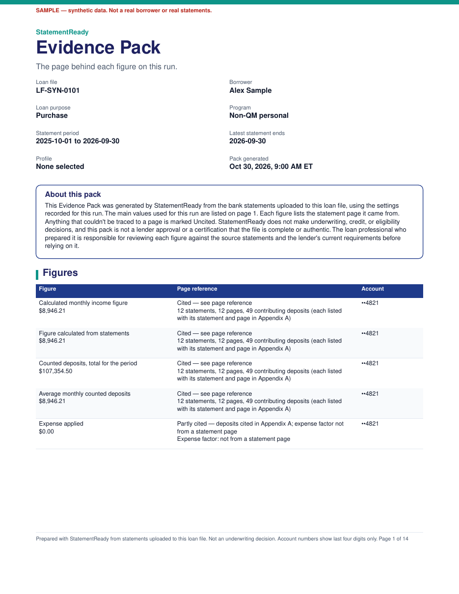 Page 1 of the sample Evidence Pack, marked SAMPLE